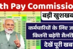 8th Pay Commission