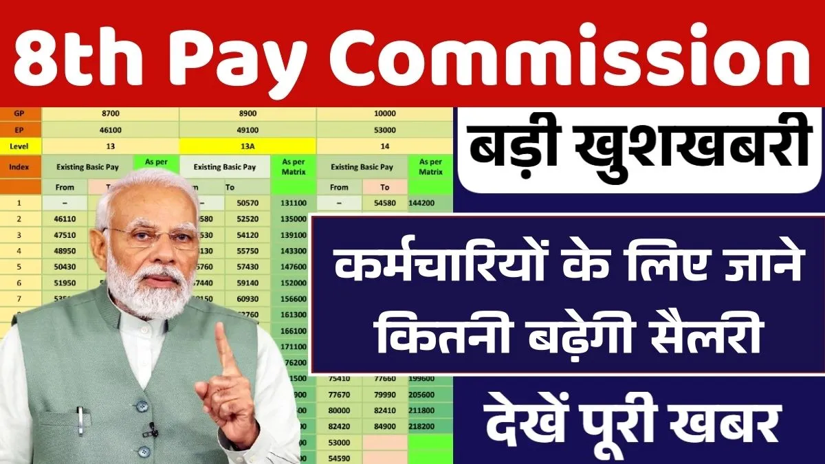 8th Pay Commission