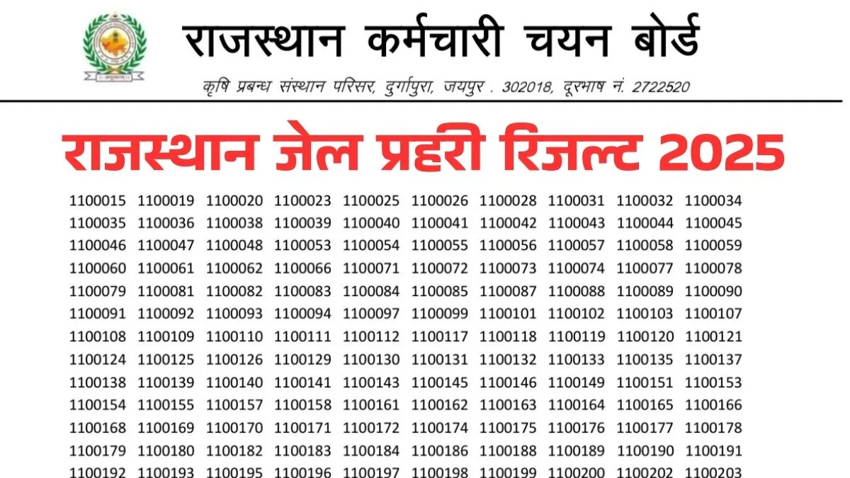 Rajasthan Jail Prahari Result 2025